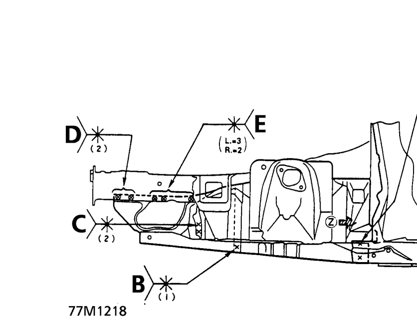 Mass production body welding diagrams – A. View Z B. Spring housing and dashboard lower C. Spring housing, dashboard lower and ins