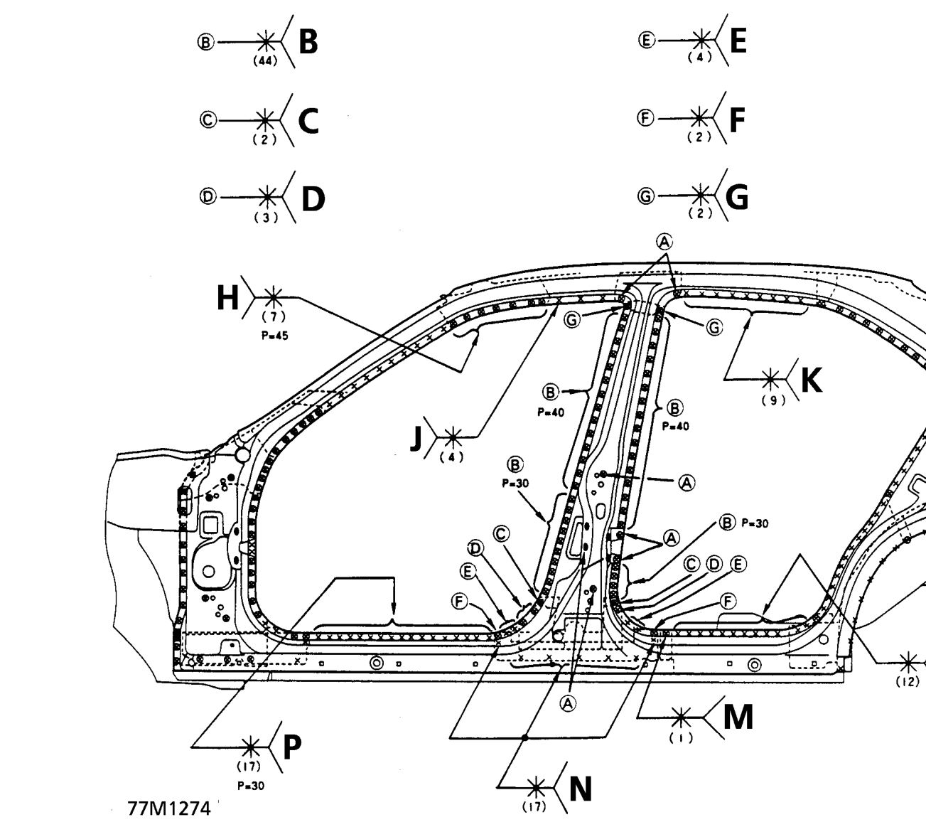 Mass production body welding diagram – The side sill should, depending on the degree of damage, be repaired as much as possible r
