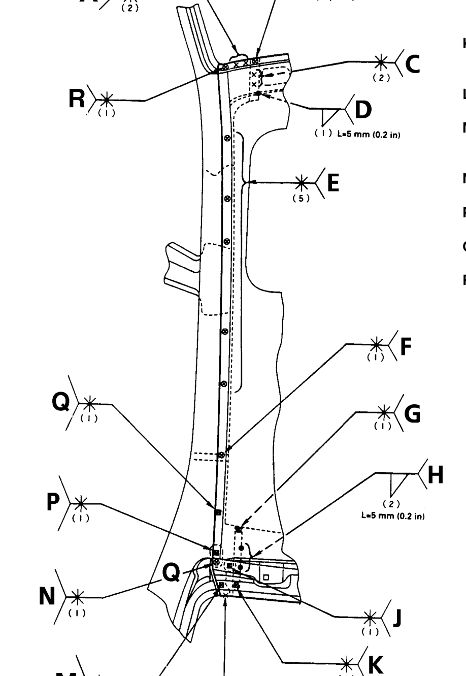 Mass production body welding diagram – Deformation of the roof panel is highly noticeable in terms of the vehicle’s outer appeara