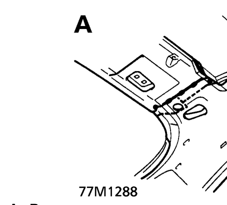 A. Front B. Forward