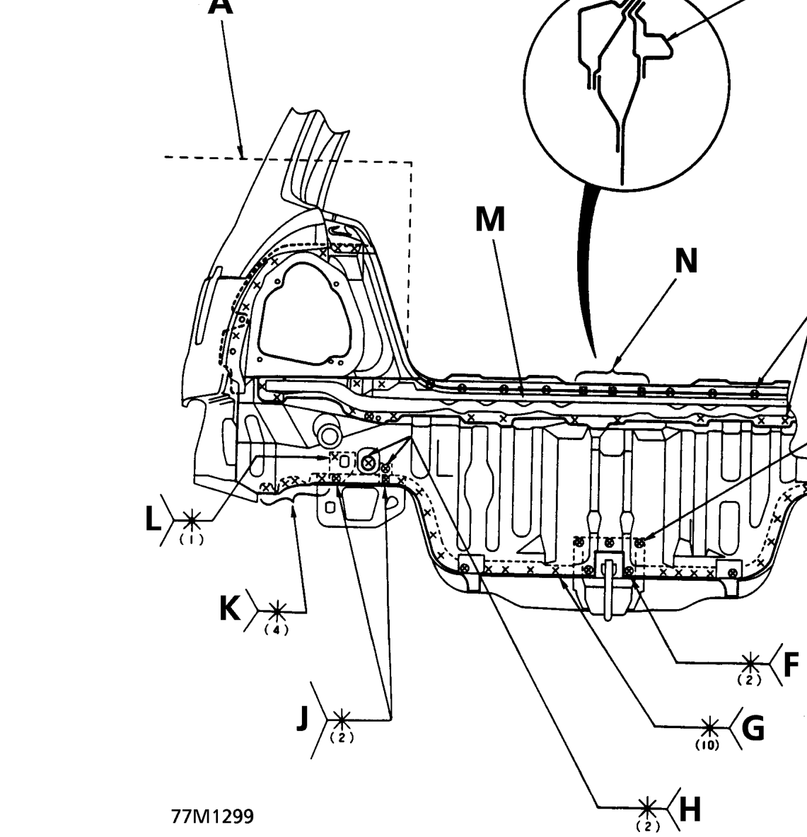 Mass production body welding diagram – The rear panel is joined to the rear outer panel and the rear floor, and maintains the rig