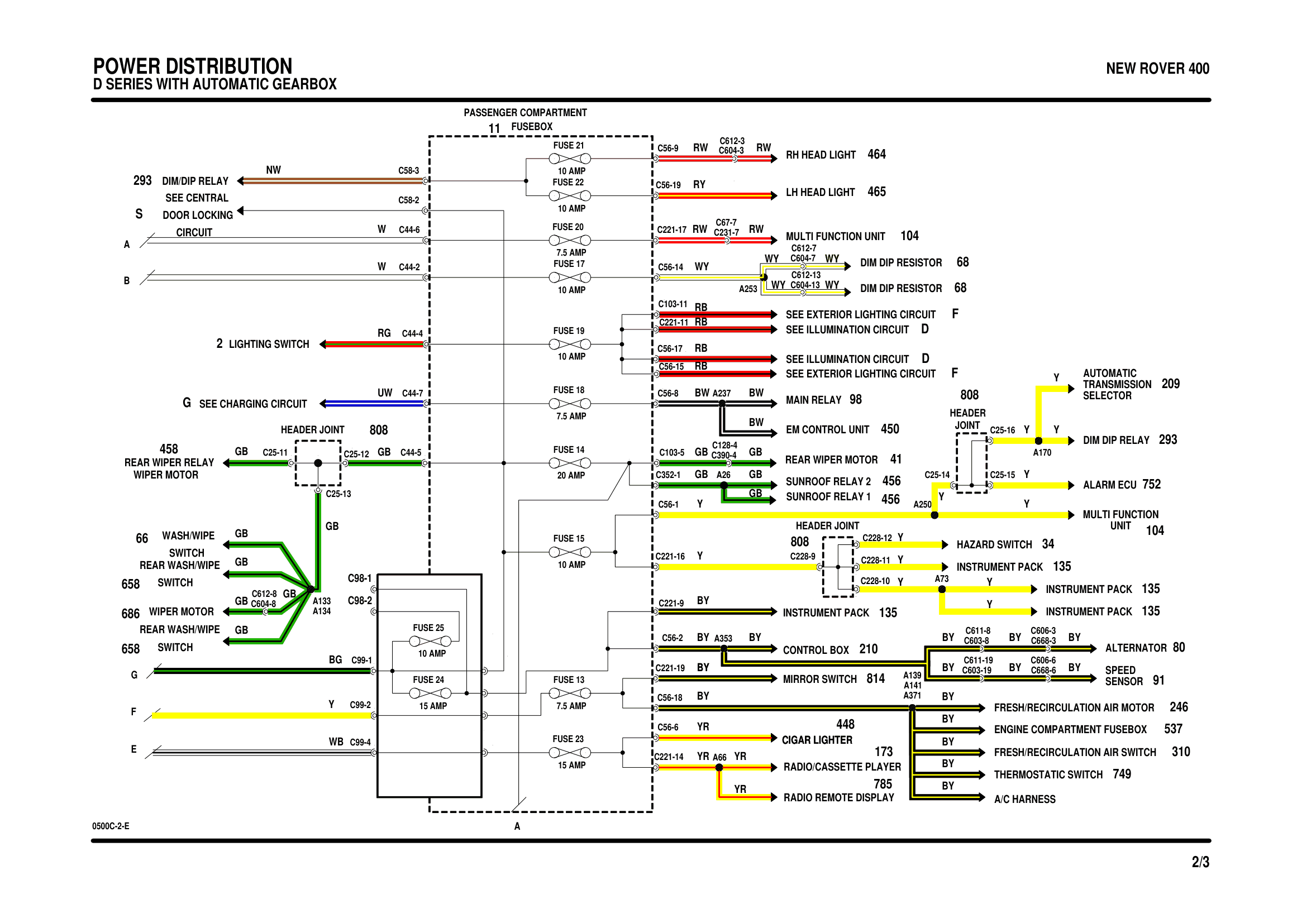 Power Distribution circuit diagram