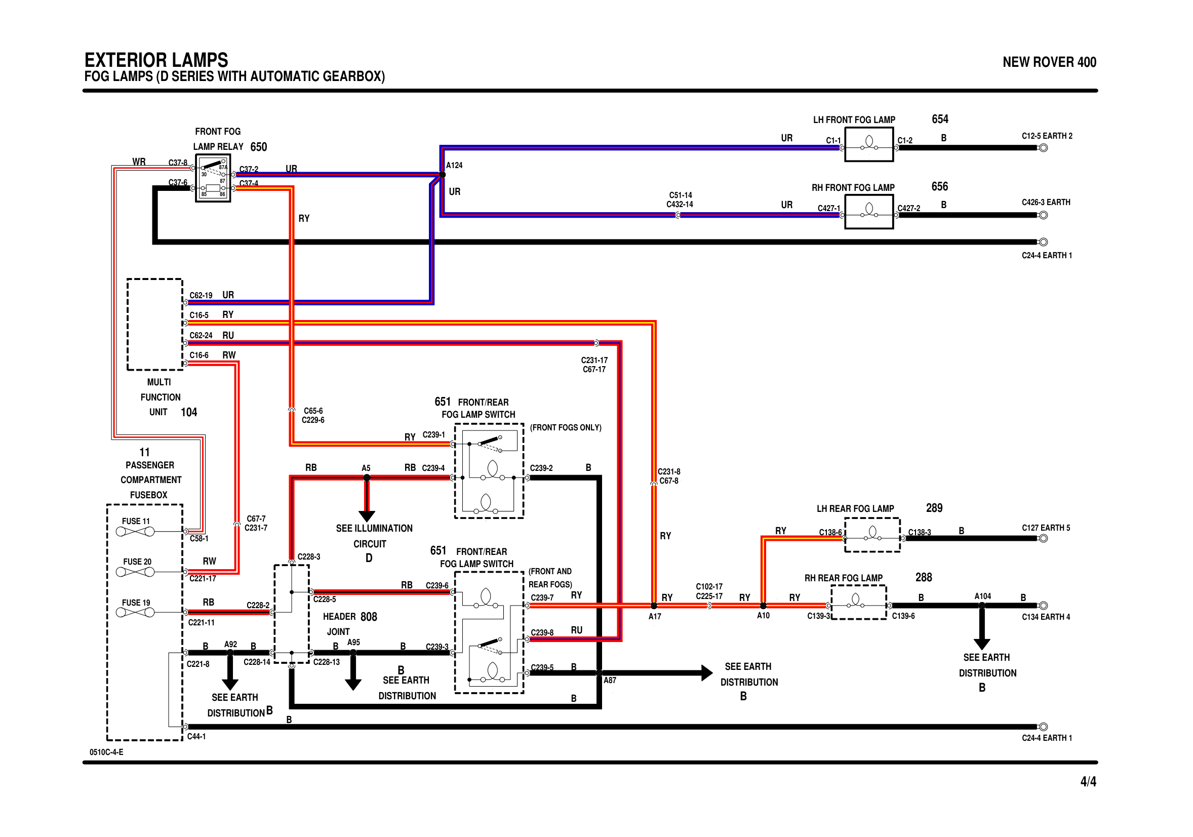 Exterior Lamps circuit diagram