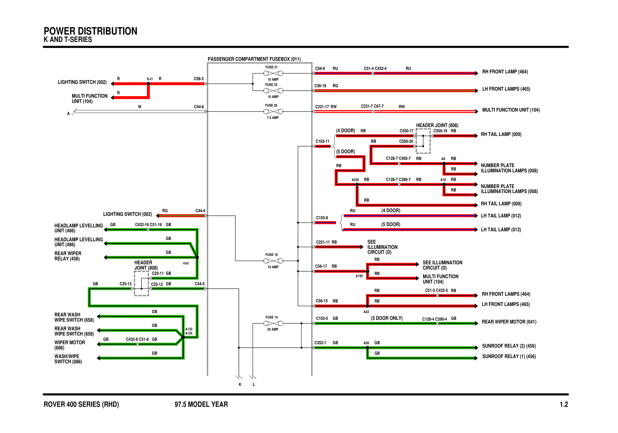 Power Distribution circuit diagram