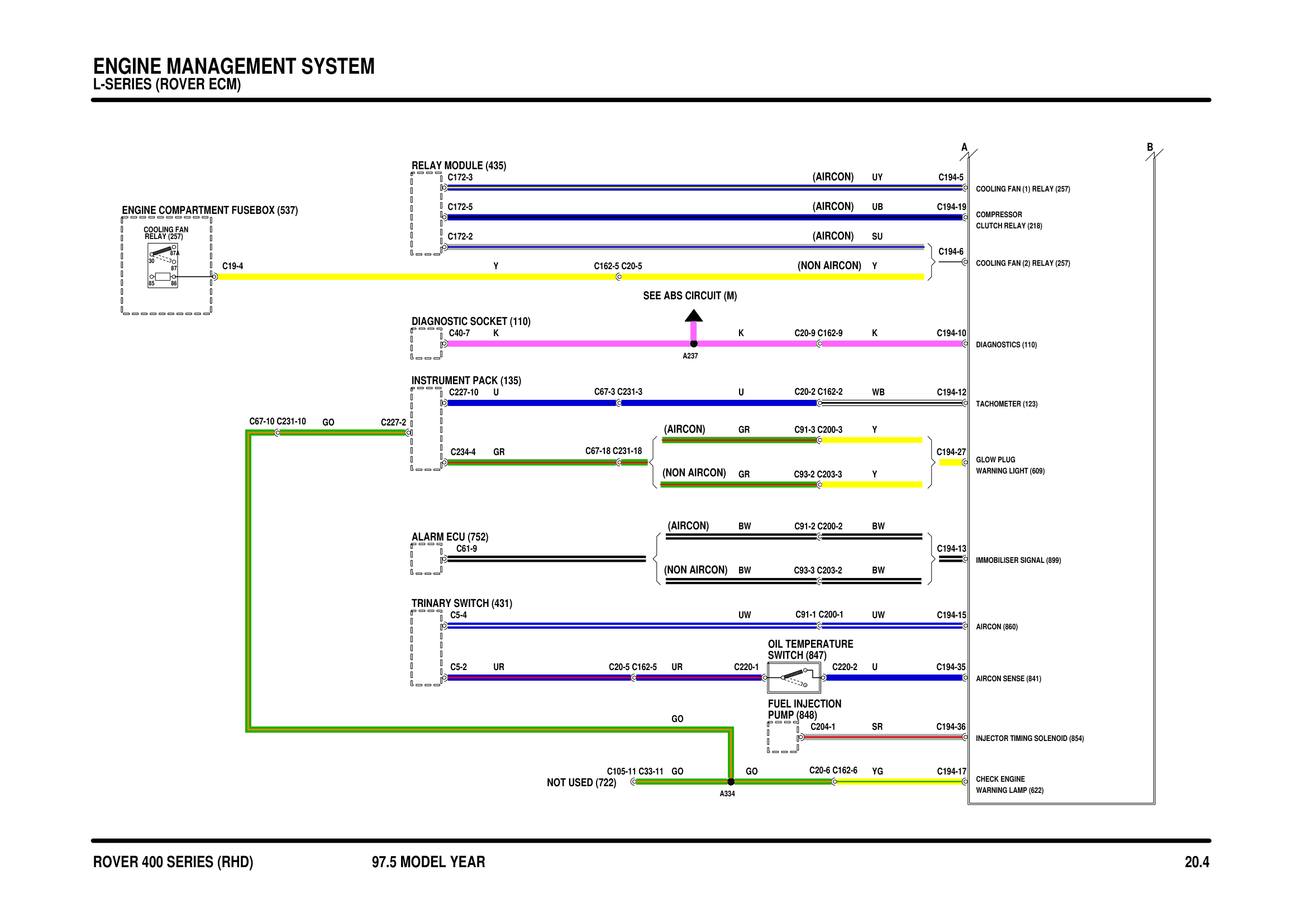 Engine Management System circuit diagram