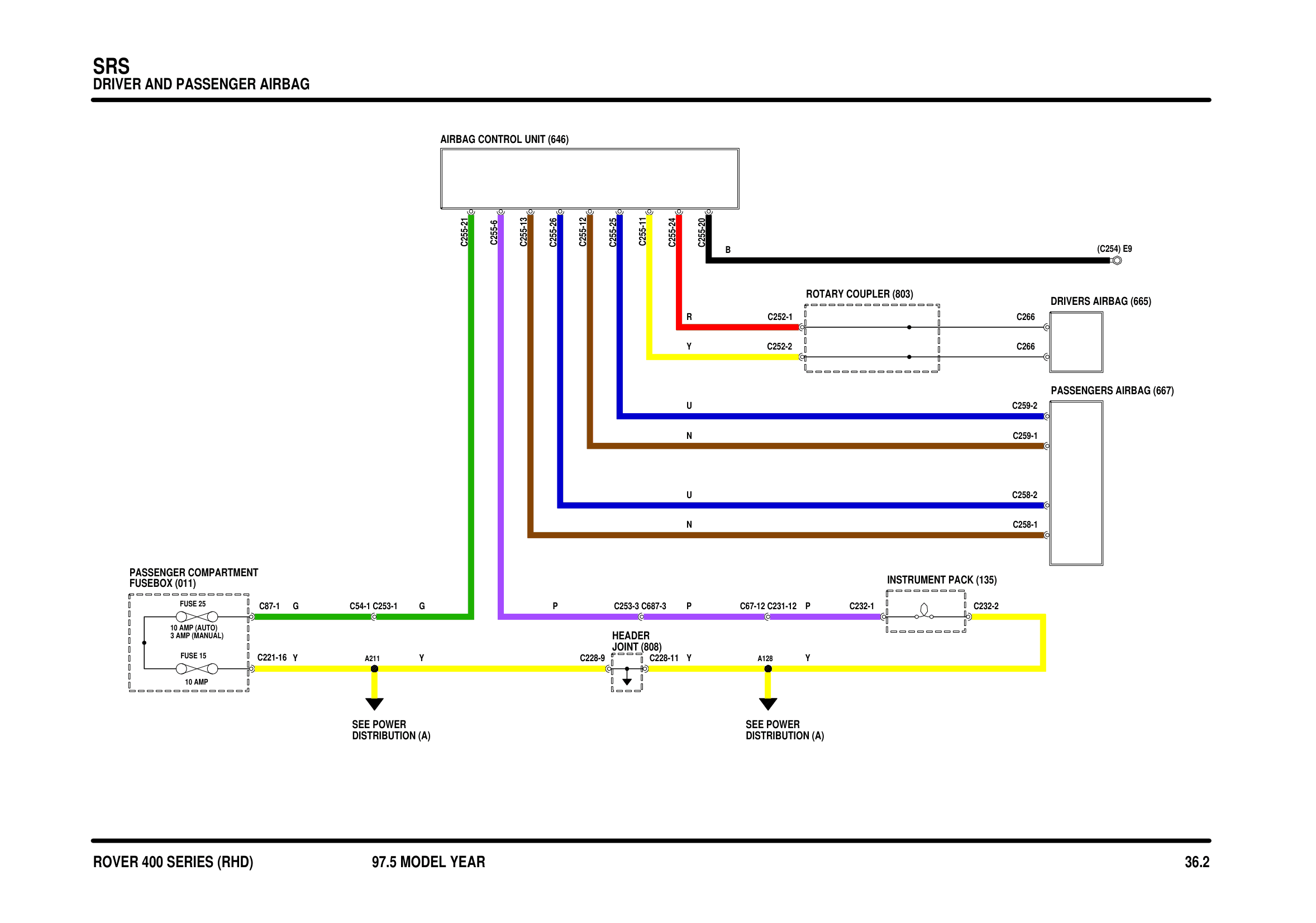 Srs circuit diagram