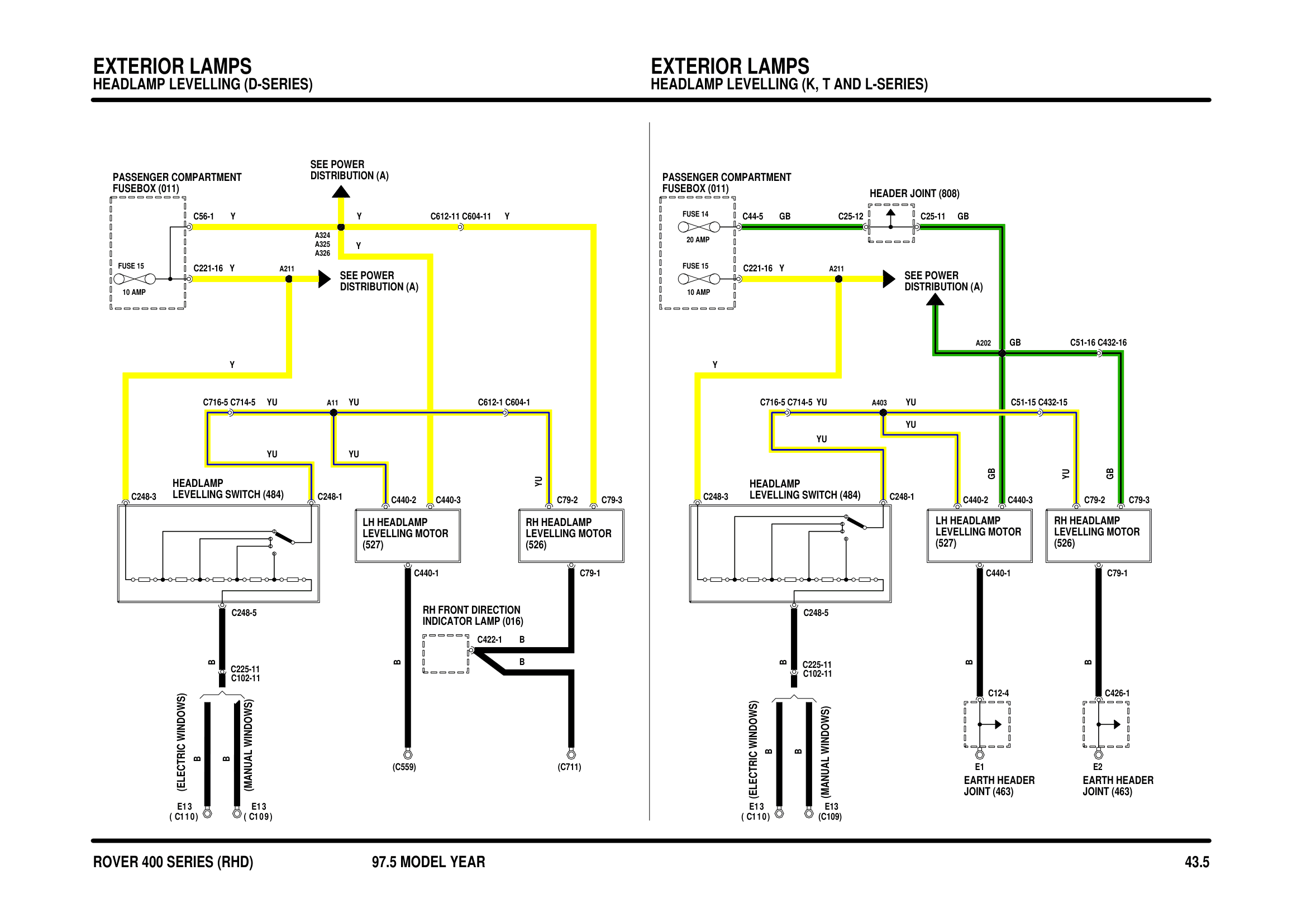 Exterior Lamps circuit diagram