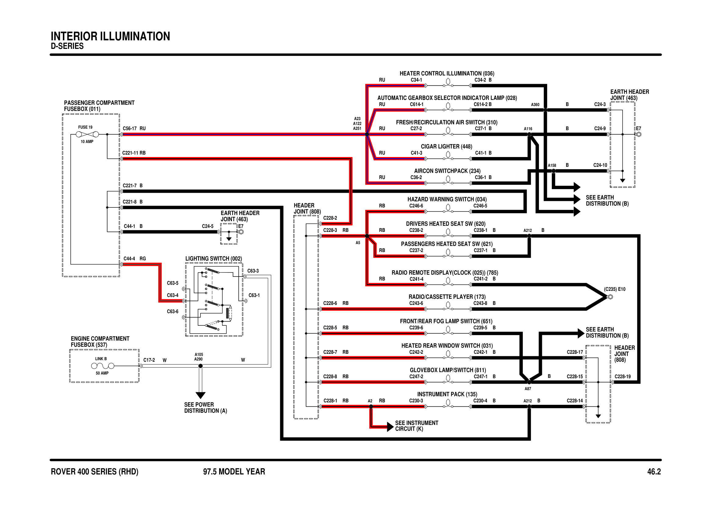 Interior Illumination circuit diagram