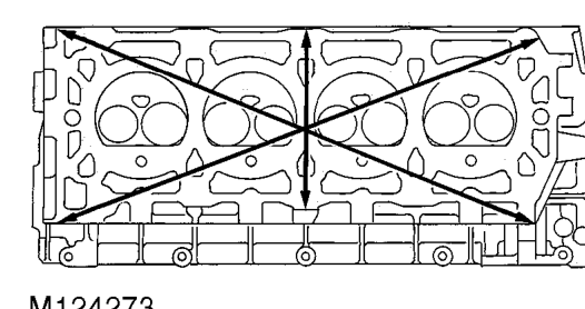 Clean joint surfaces of cylinder head and cylinder block. Clean oil and coolant passages.