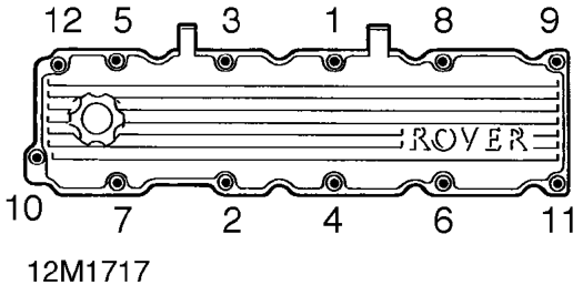 Clean inside of camshaft cover. If necessary, wash oil separator elements in solvent and b