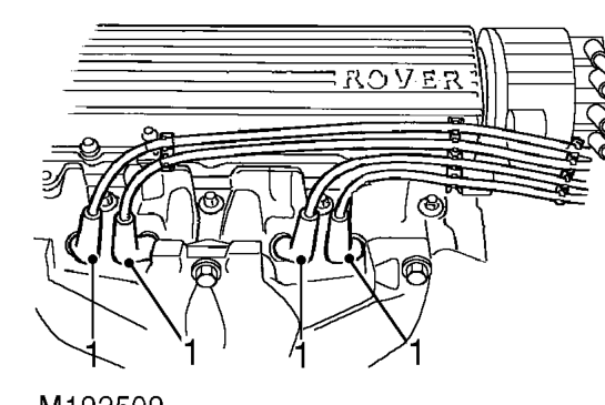 Spark plugs – Service repair no - 18.20.02