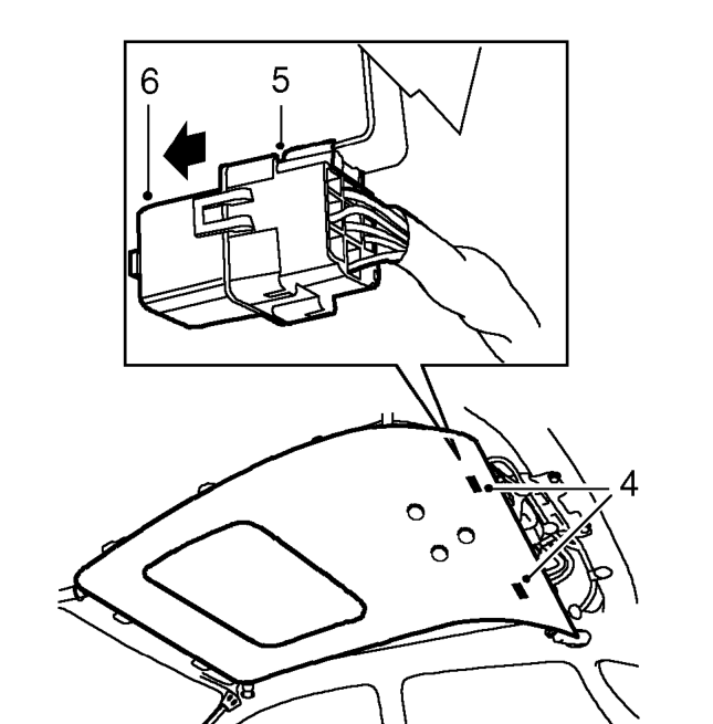 Sunroof relay – Ease corner of headlining downwards.