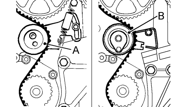 Camshaft timing belt – Service repair no - 12.65.18
