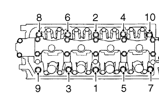 Fit each cylinder head bolt with special washer and tighten finger tight only.
