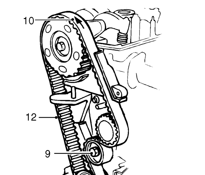 Remove cover.