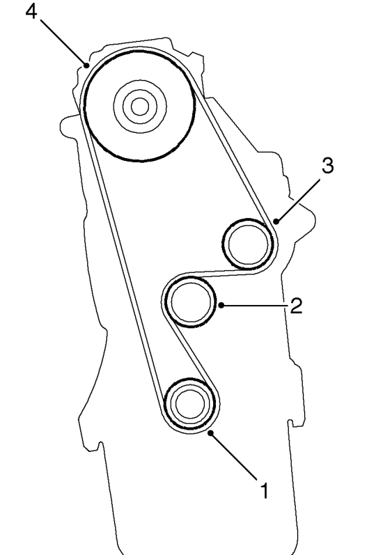 Ensure pulleys are clean.