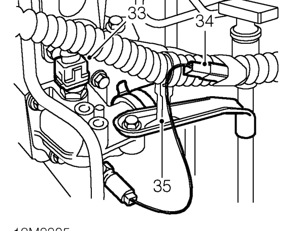All models – Release 3 clips securing engine harness to camshaft drive belt cover.