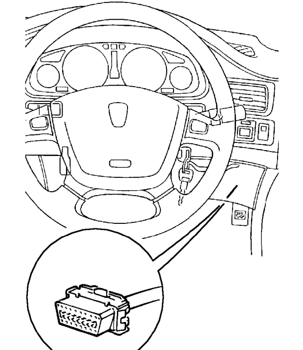 Engine management system operation – The main features are as follows: