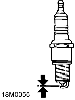 Spark plugs - ’k’ series – Fit terminals to new spark plugs.