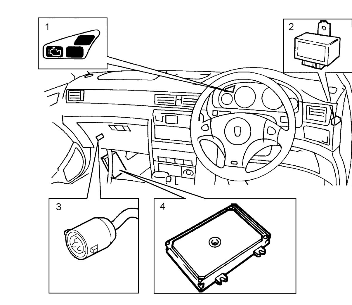 Passenger compartment component locations