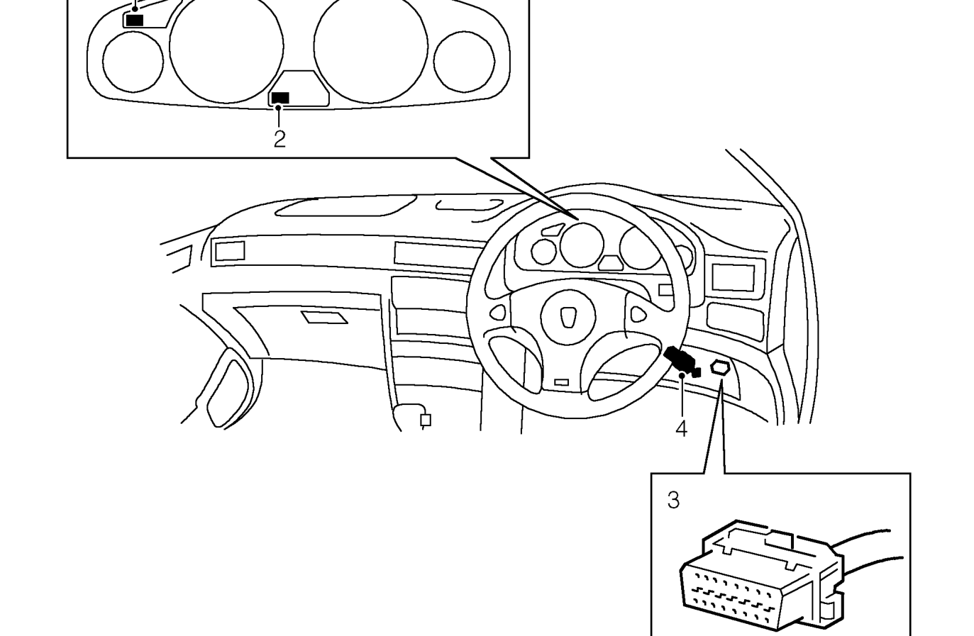 Passenger compartment component locations