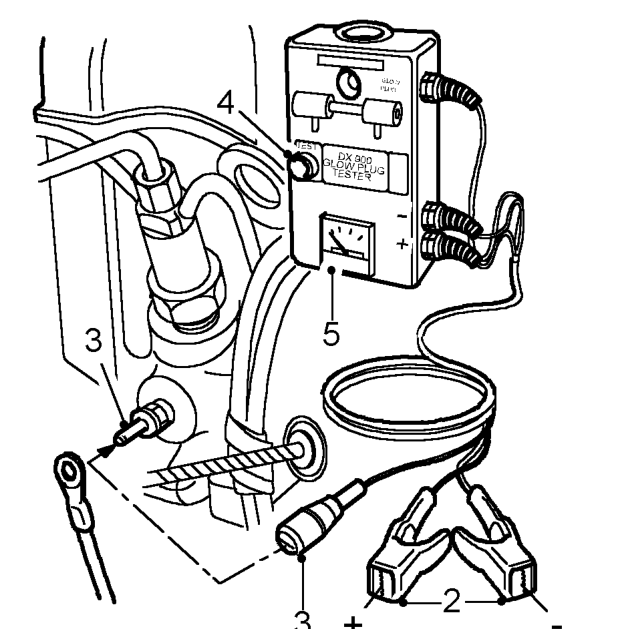 Test in engine – Ammeter reading should show initial current draw of 25 amps, which should fall to 12 amps 