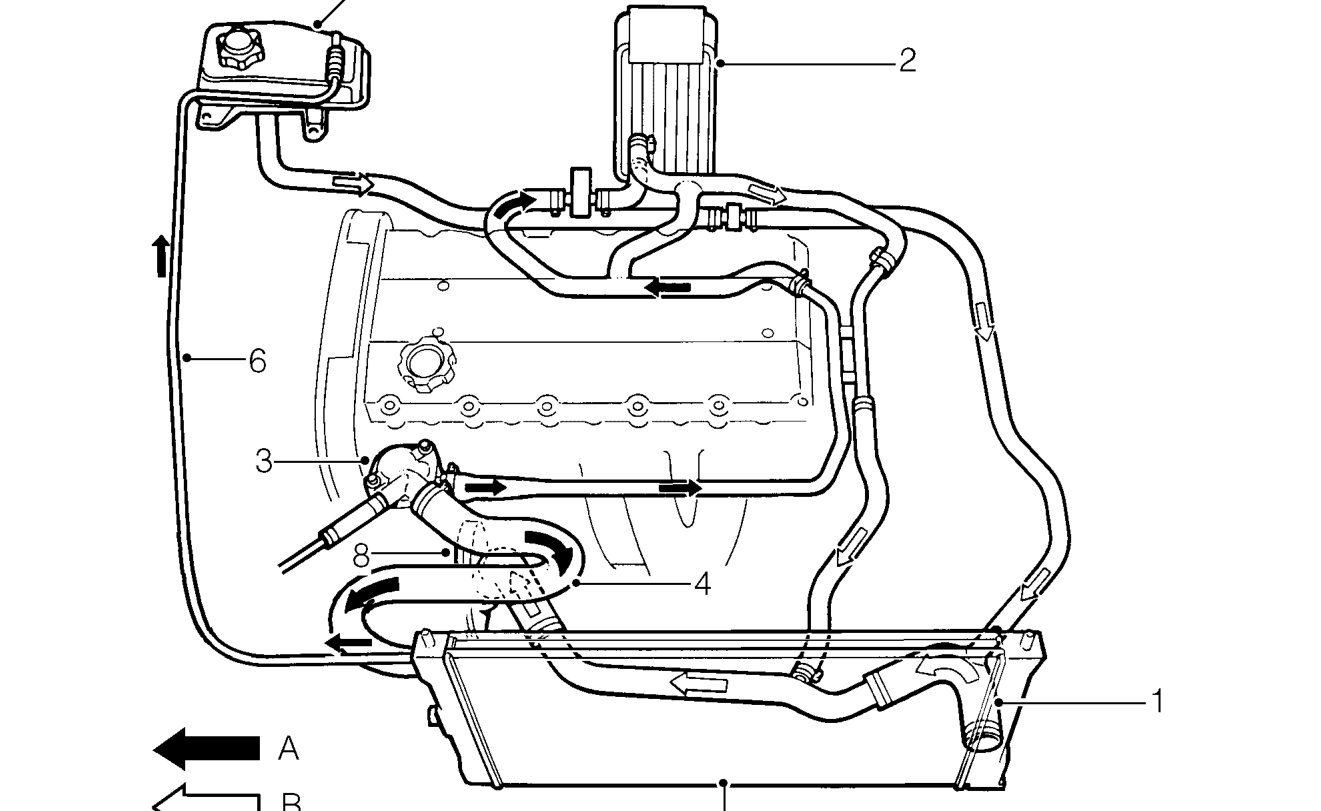 Cooling system operation - ’t’ series