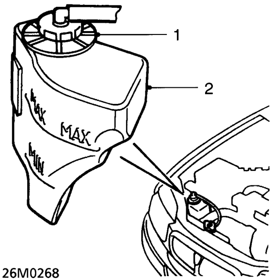 Coolant expansion tank - ’d’ series – Service repair no - 26.15.01
