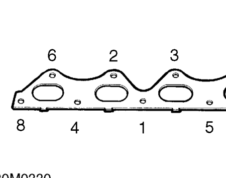 Exhaust manifold gasket - ’d’ series – Fit new gasket to manifold studs.