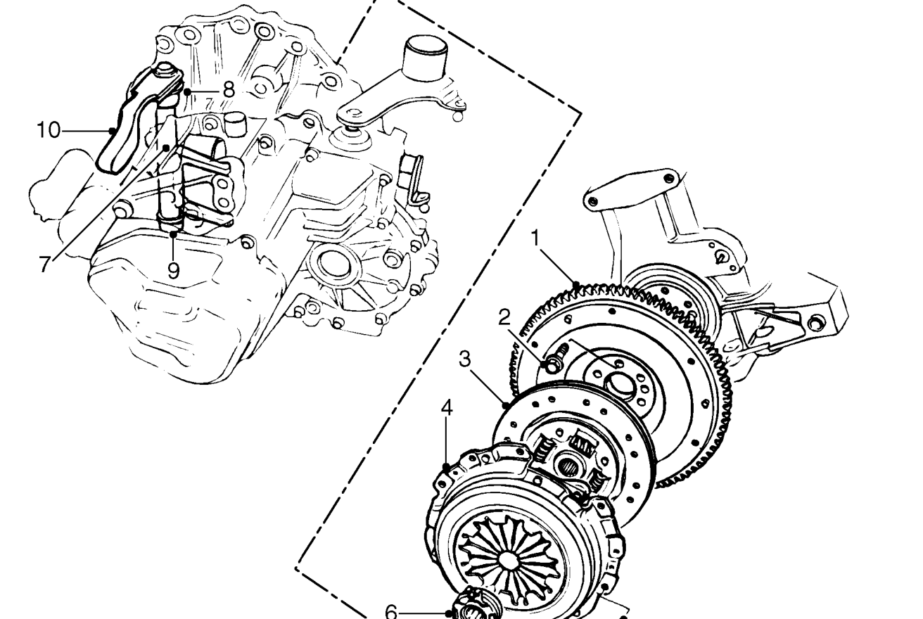 Clutch components - ’k’ series