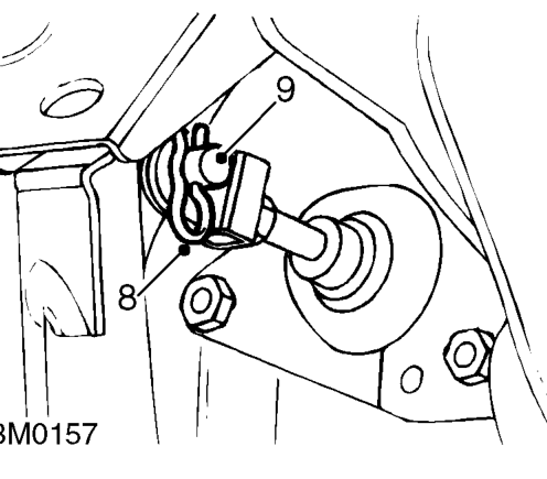 Clutch master cylinder - ’k’ series – Remove drivers side closing panel from lower fascia.
