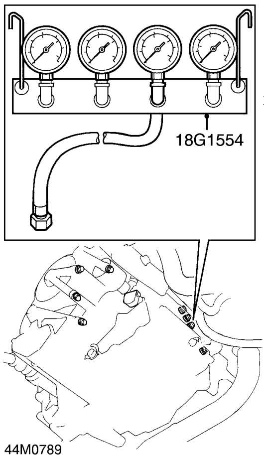 Governor pressure test – Run engine until it reaches normal operating temperature.