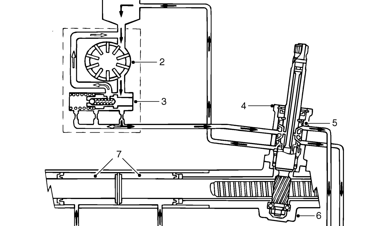 Fluid flow circuit