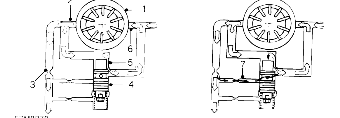 Flow control circuit