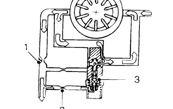 Pressure relief