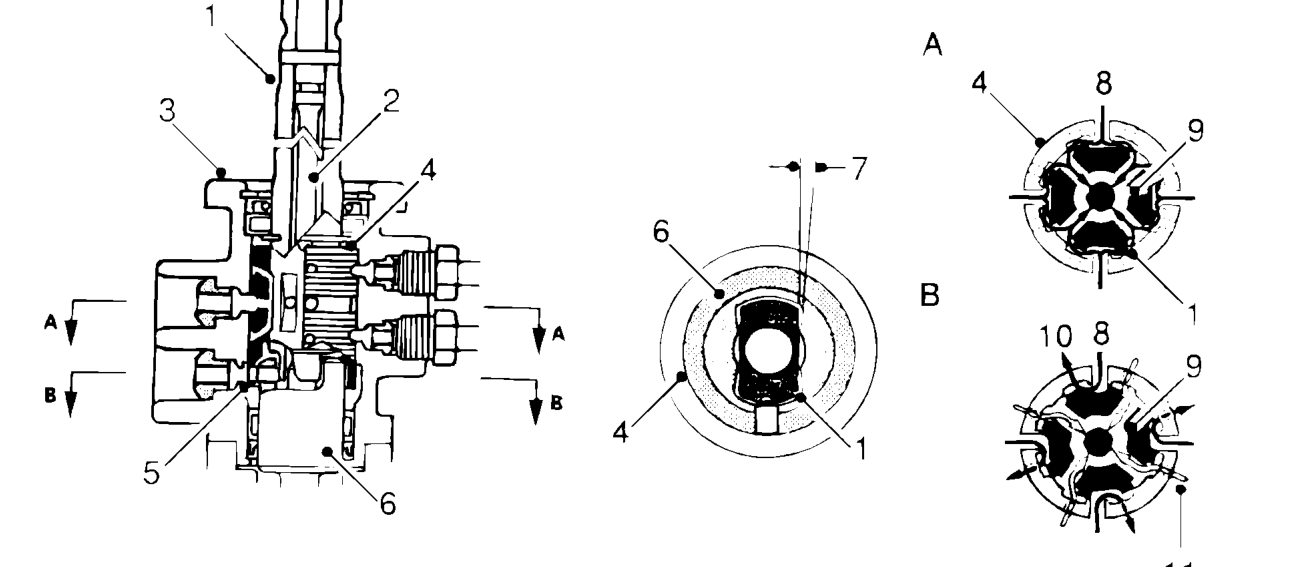 Valve unit