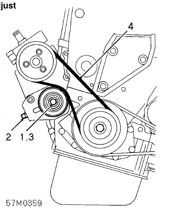 Power steering pump drive belt - ’k’ series wth manual tensioner – Apply a force of 98 N, 10 kg at mid point between pulleys and measure deflection. Drive be