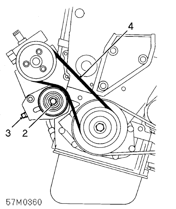 Power steering pump drive belt - ’k’ series - with manual tensioner – Raise front of vehicle.