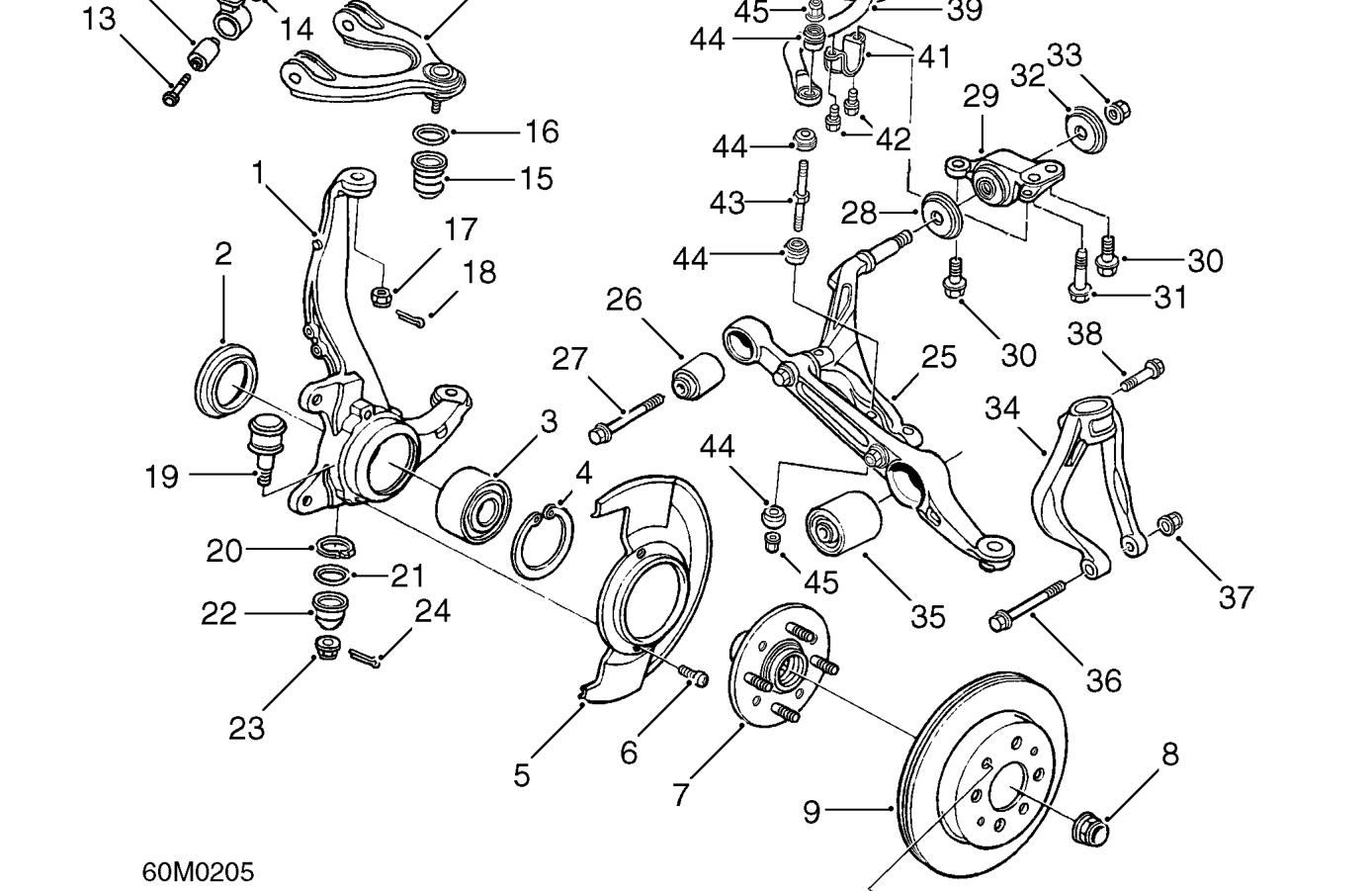 Arms and hubs - continued