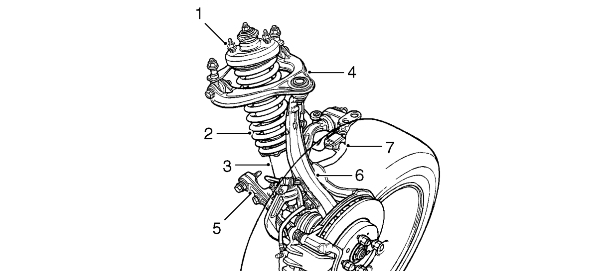 Front suspension operation