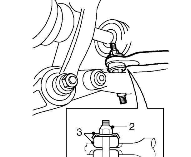 Anti-roll bar - automatic gearbox – Raise front of vehicle.