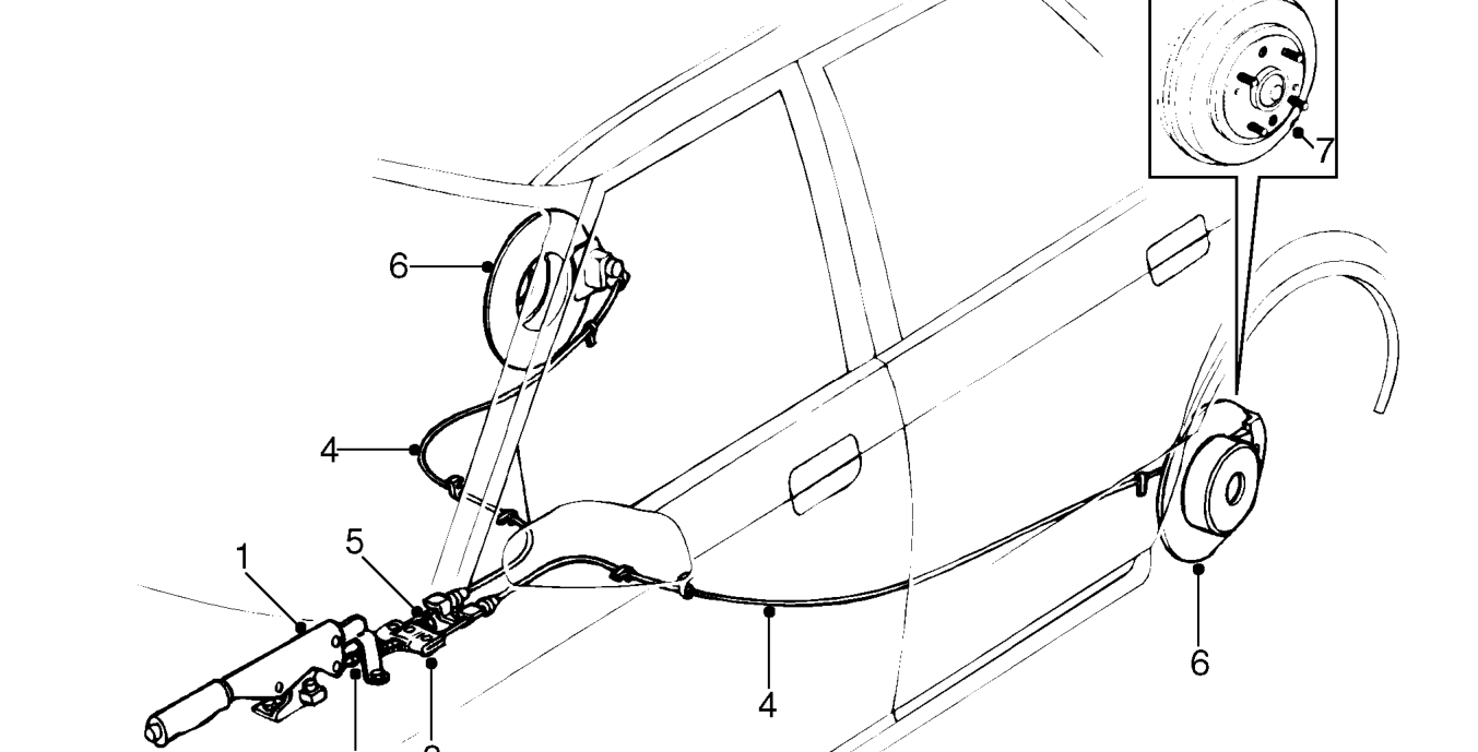 Handbrake operation