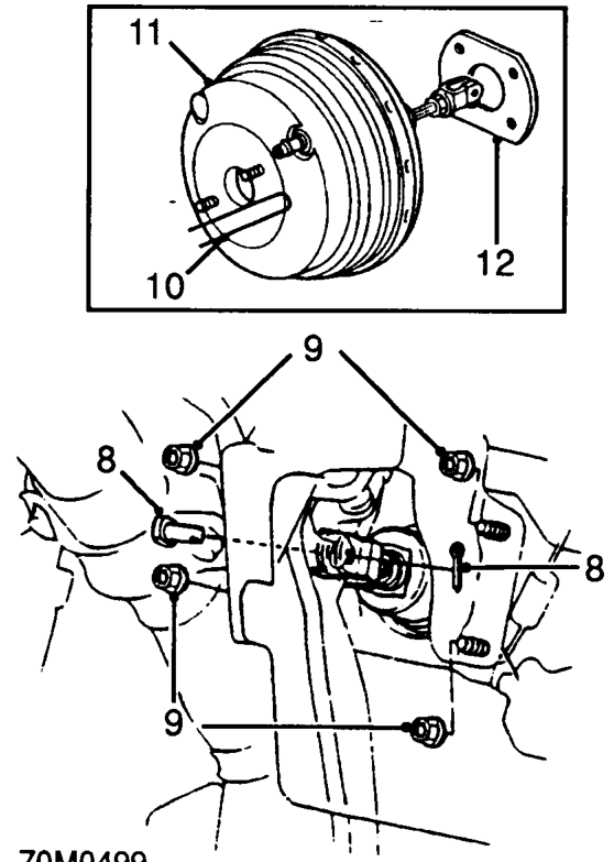 All models – Remove 2 clips from cover and remove cover.