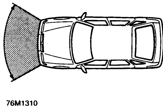 Description – The airbag Supplementary Restraint System (SRS) is a safety device which, when deployed in