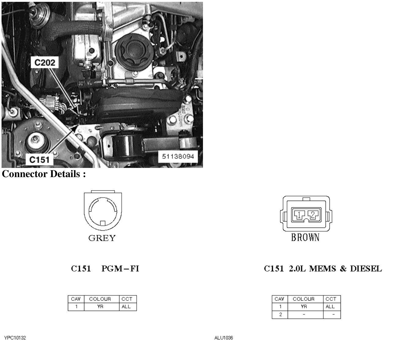 Description : OIL PRESSURE SWITCH (2.0L Diesel) Location : Front bumper LH side Photo Loca