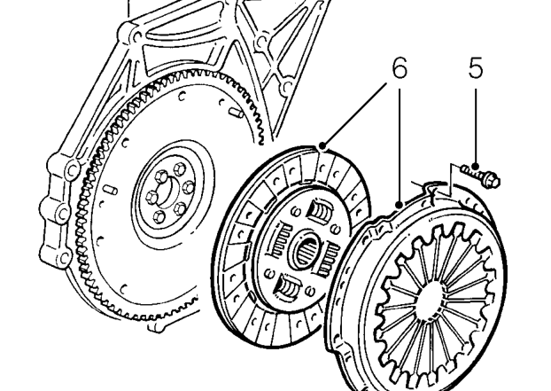 Clutch drive plate – flywheel locking pin 18G 1523 can be inserted through hole in gearbox mounting plate and i