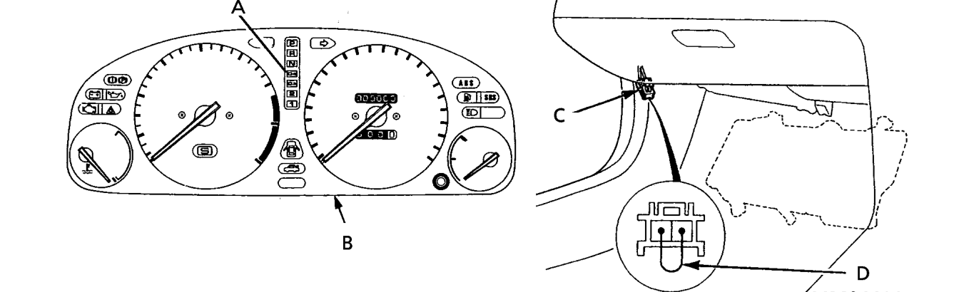 Component location