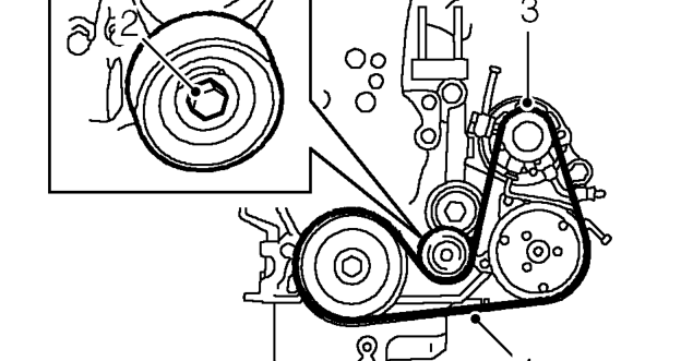 Auxiliary drive belt - ’l’ series – Remove front centre underbelly panel. See BODY, Exterior fittings.
