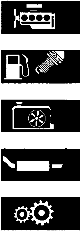 Column of icons representing engine, fuel injection, cooling system, exhaust, and gears