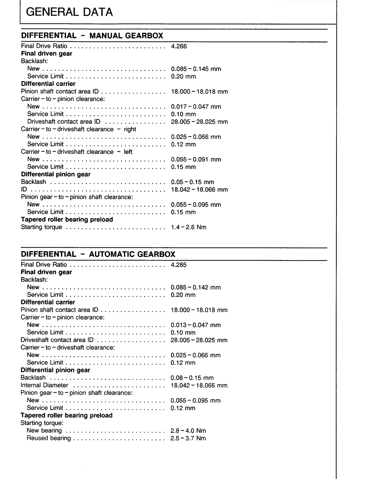 Scan of the original manual page with all its drawings